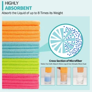 10 PCS Microfiber Cleaning Cloth Multi-Purpose Multifunctional Cleaning Cloth 5